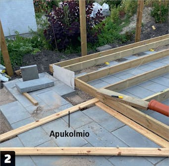 Tee itse pihavaja Tee itse pihavaja